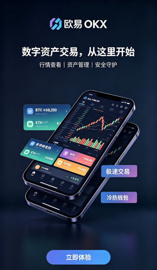 欧交易所app官网指南